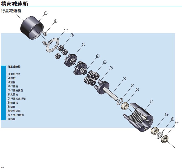 减速电机结构及原理_减速电机_小型减速电机_微型减速电机-万至达电机