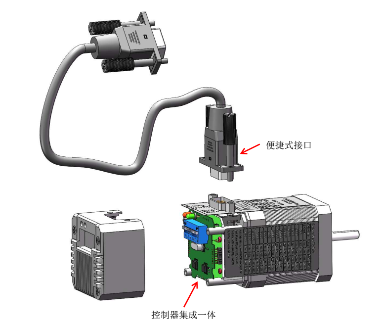 步进电机的伴侣——驱动器