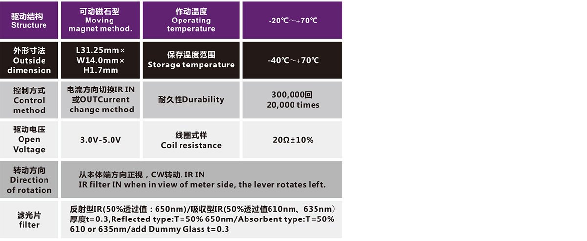 OT-ICR10-002光电电机