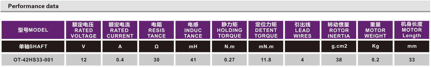 OT-42HS33-001步进电机|步进电机参数|步进电机选型|步进电机价格|直线步进电机-万至达电机