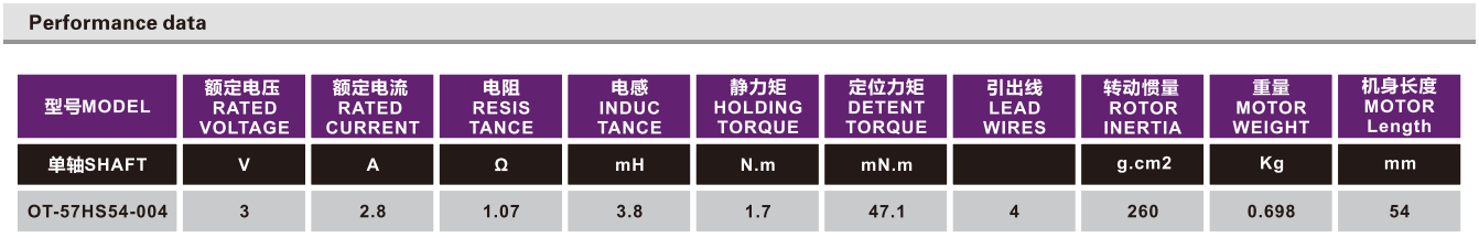 OT-57HS54-004步进电机|步进电机参数|步进电机厂家|步进电机型号|直线步进电机-万至达电机