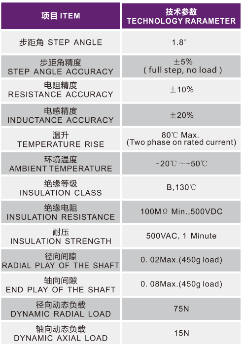 OT-57HSXX-001步进电机|直线步进电机|步进电机参数|步进电机型号-万至达电机