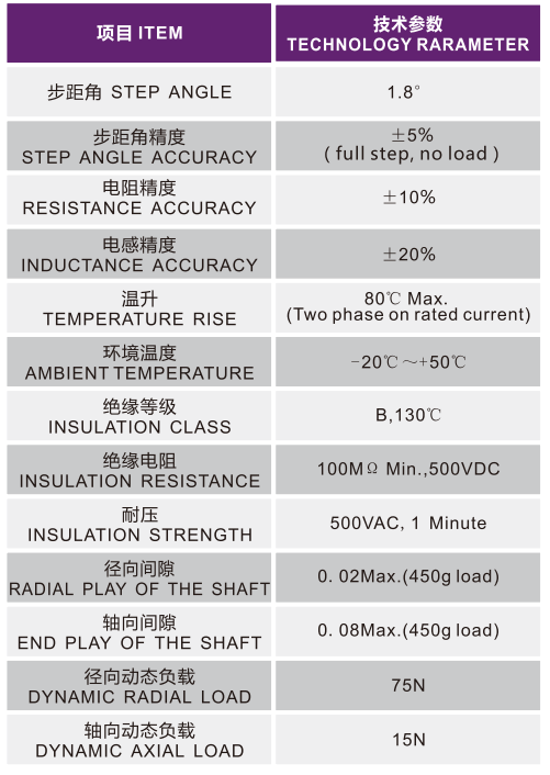 OT-60HSXX-001步进电机|步进电机厂家|步进电机驱动器|直线步进电机-万至达电机