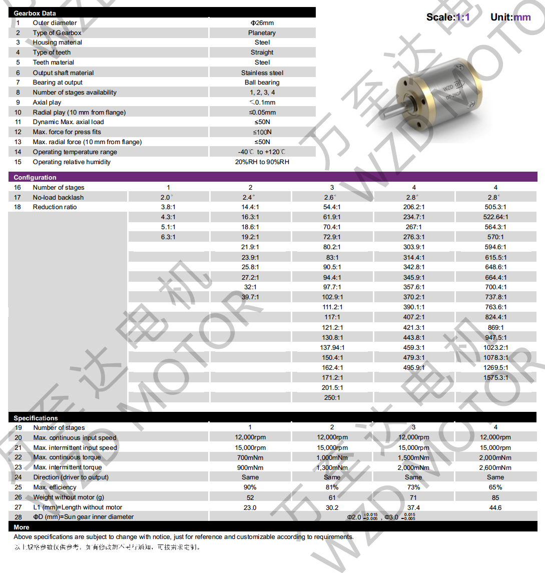 OT-26GP行星齿轮箱-齿轮箱-万至达电机