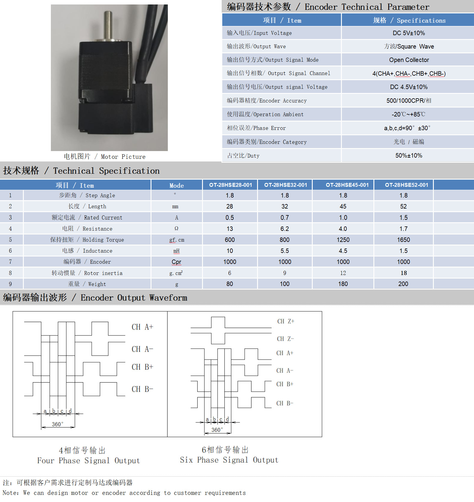 28系列1.8°两相闭环步进电机技术参数