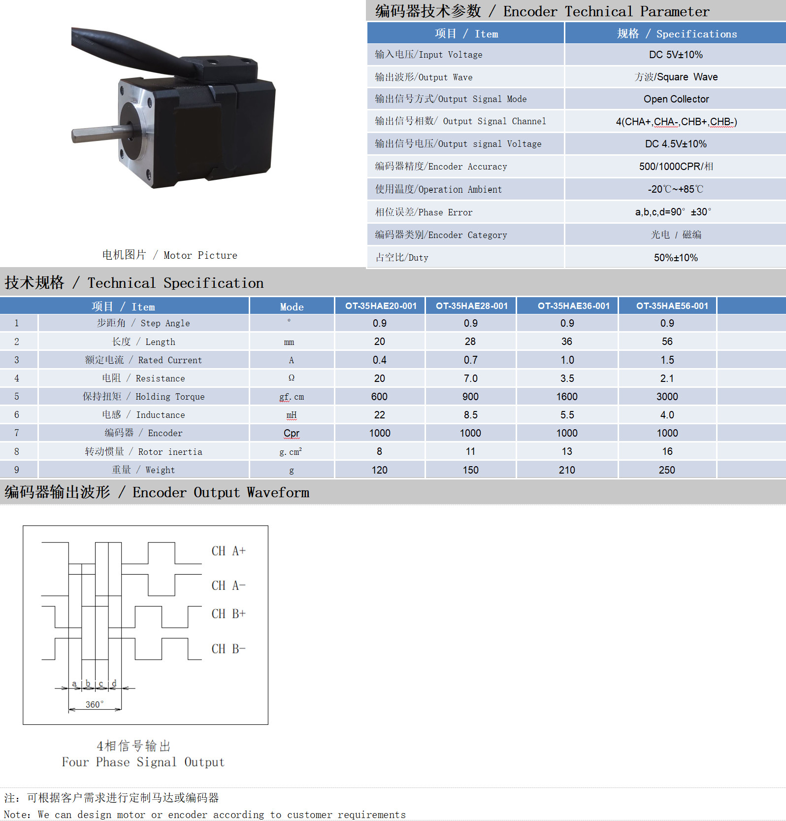 35系列0.9°两相闭环步进电机技术参数