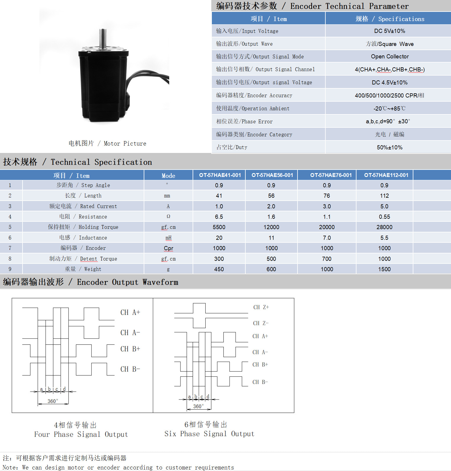 57系列0.9°两相闭环步进电机技术参数