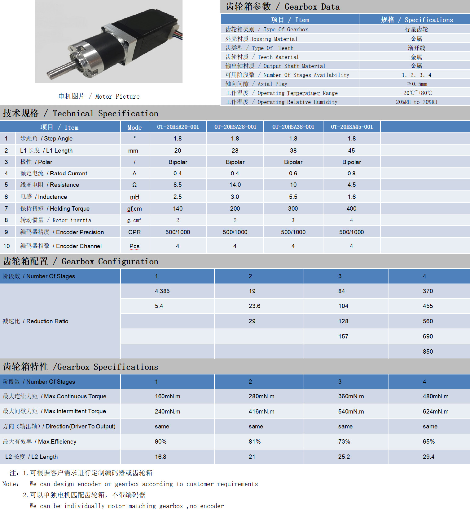 20系列闭环步进电机+齿轮箱技术参数