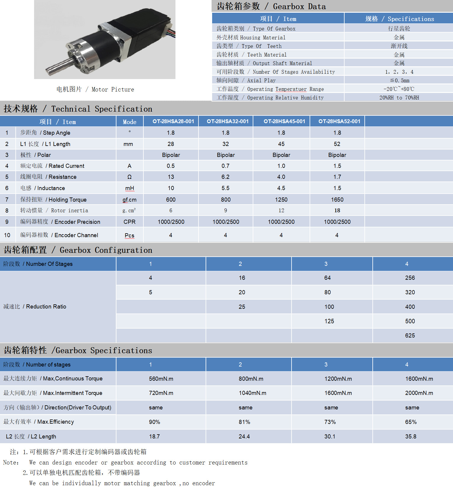 28系列闭环步进电机+齿轮箱技术参数