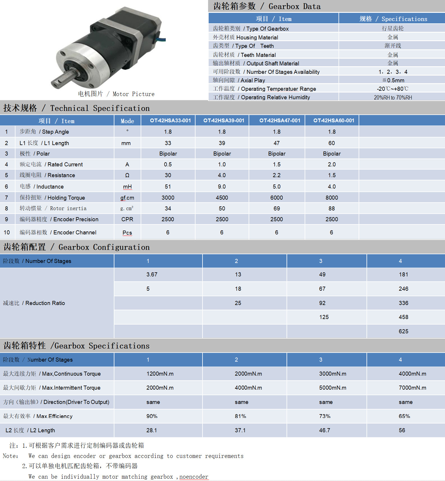 42系列闭环步进电机+齿轮箱技术参数