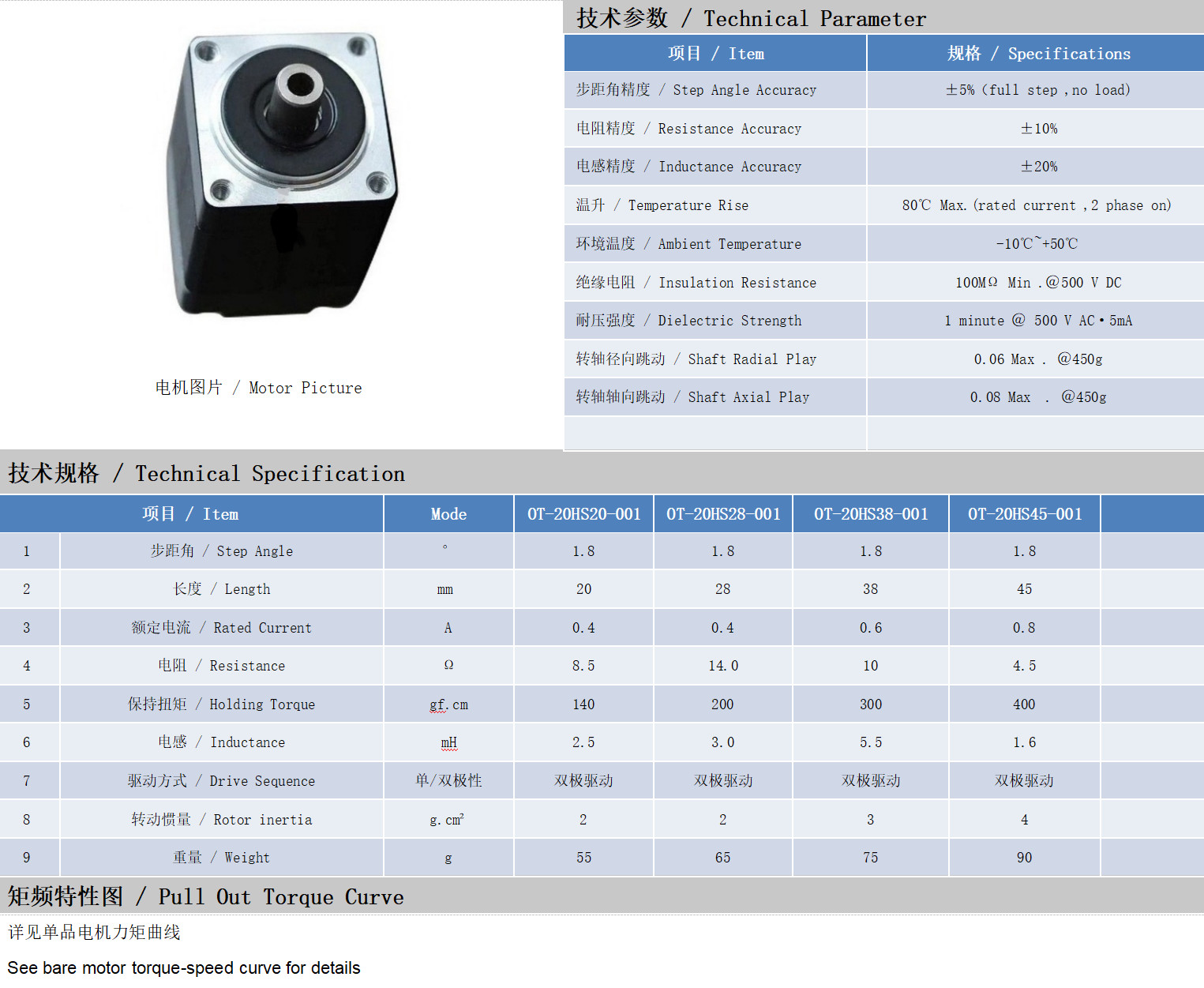 20系列空心轴电机技术参数