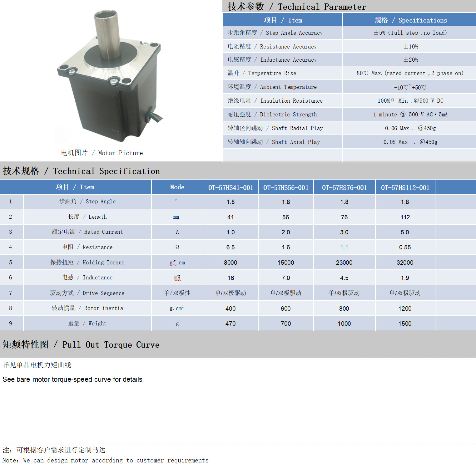 57系列空心轴电机技术参数