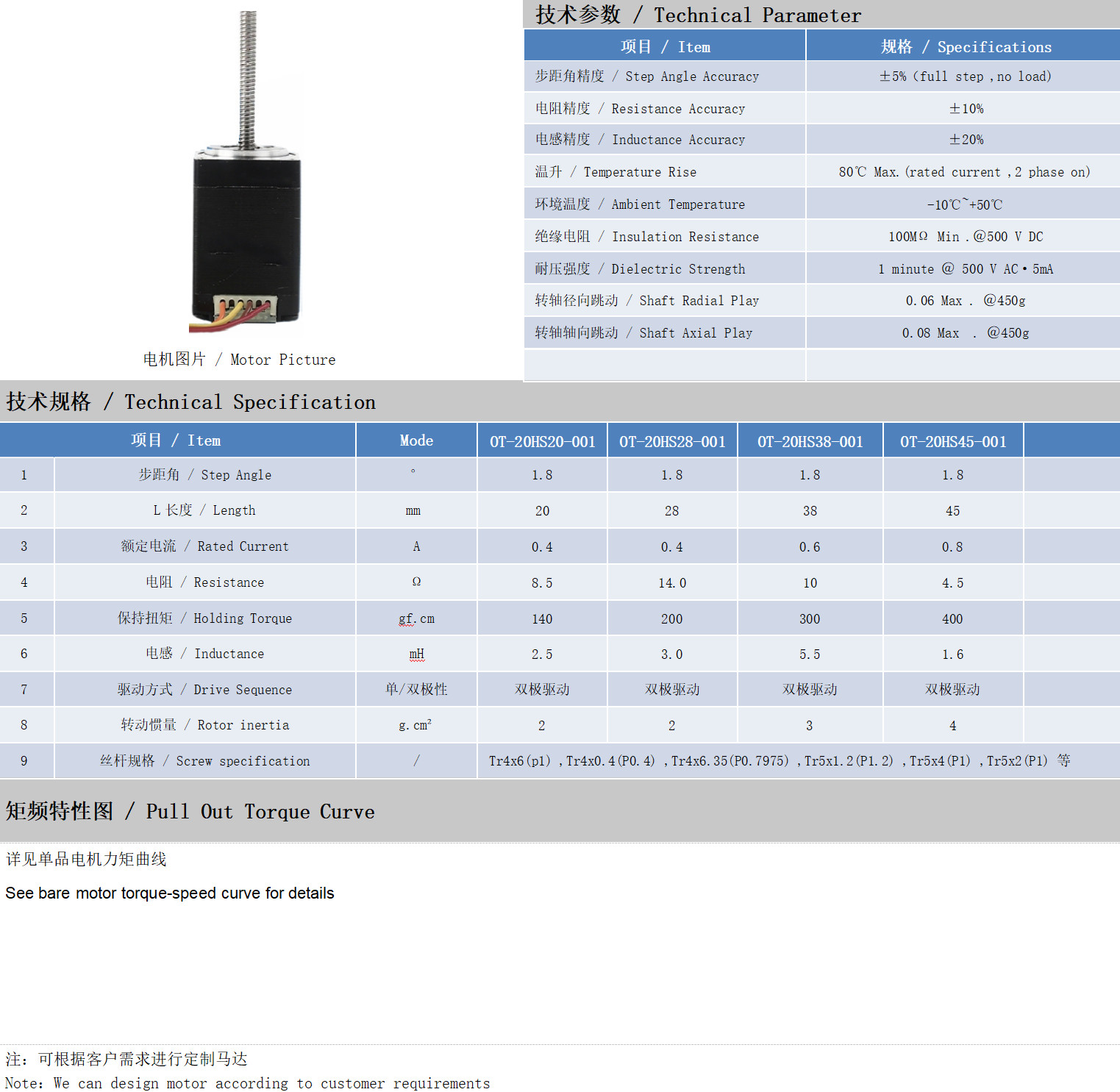 20系列丝杆电机技术参数