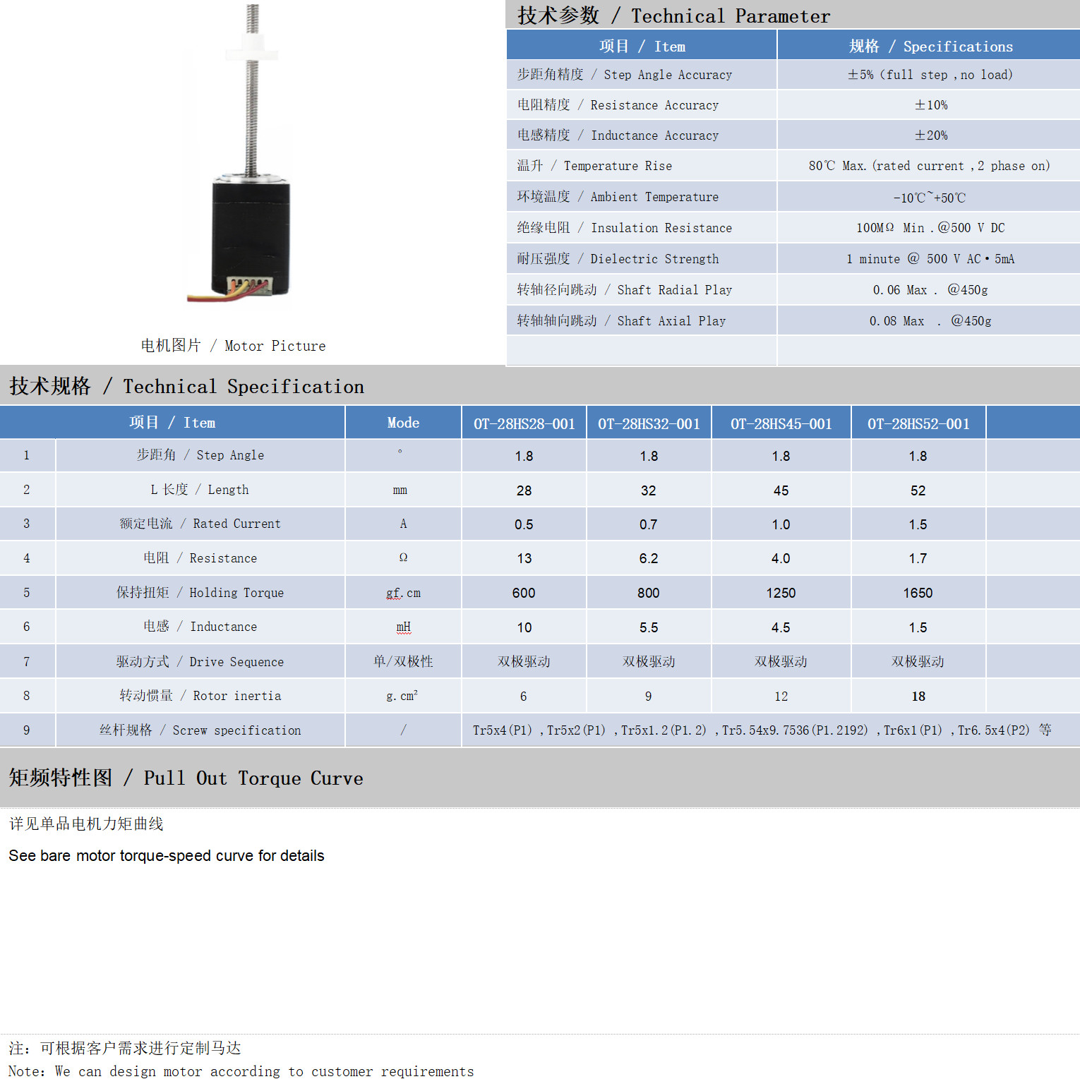 28系列丝杆电机技术参数