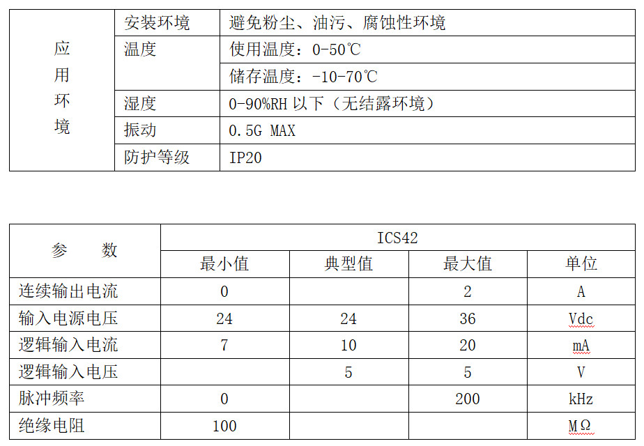 42系列一体机技术参数