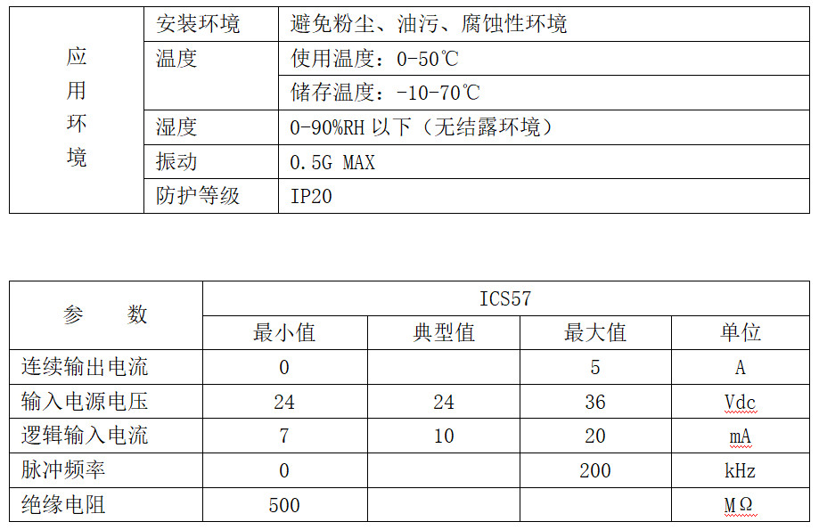 57系列一体机技术参数