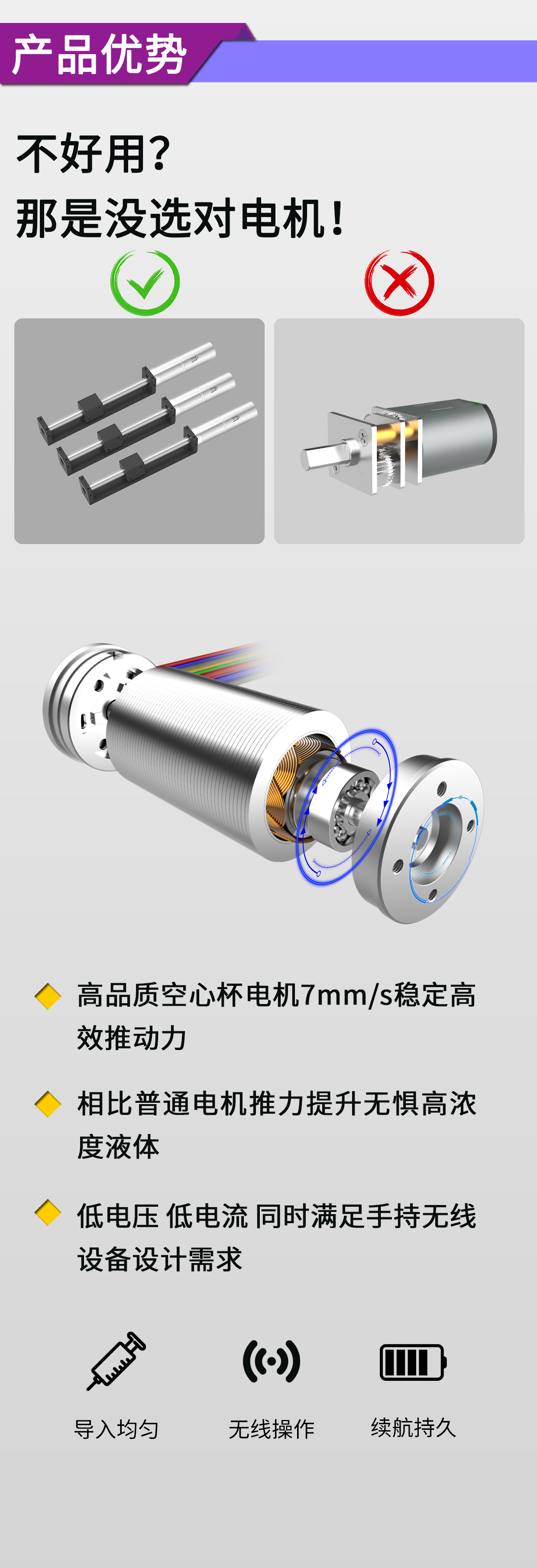 水光针注射仪电机_水光导入仪手柄推进电机解决方案-万至达电机