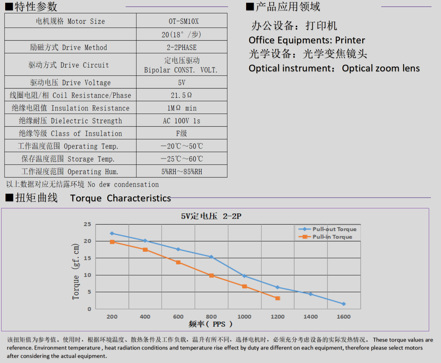 10mm微型步进电机_打印机电机_光学变焦镜头电机-万至达电机
